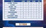 开云体育app-赛场为战，首回合比赛即将引发巅峰对决的简单介绍