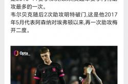 开云体育官网-布莱顿主场不敌强敌，降至积分榜中游的简单介绍
