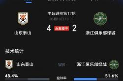 开云体育官方网站-关键罚球稳定，帮助球队逆转比分的简单介绍