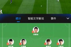 开云体育官方网站-热门球队在国内联赛中展现无可匹敌实力的简单介绍