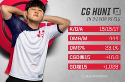 开云体育官方网站-TSM轻取C9，Ming单局斩获MVP成都决赛之夜3:1（伦敦）