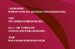 开云体育官方网站-关于山西女篮客场大胜北京女篮，提升排名的信息
