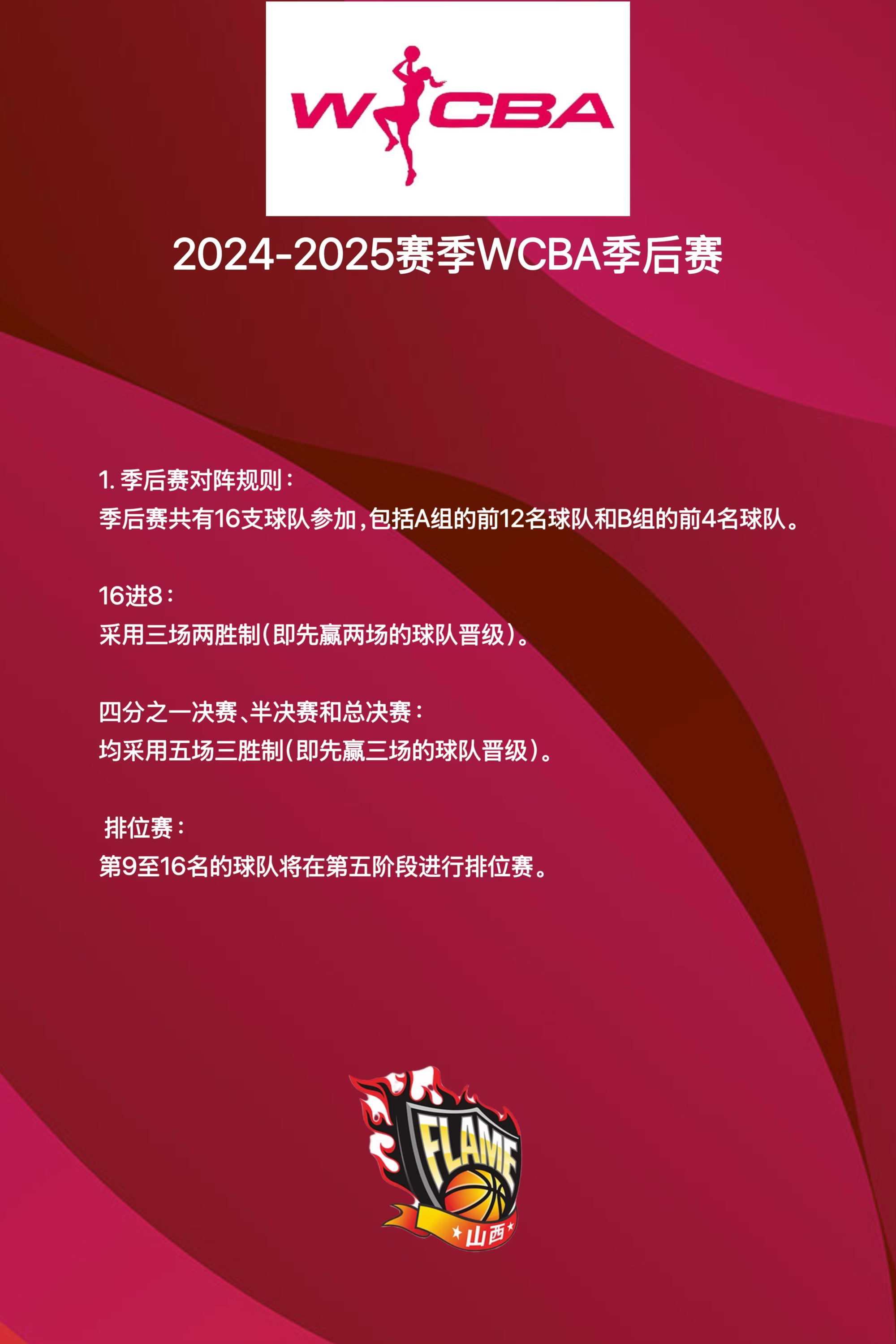 关于山西女篮客场大胜北京女篮，提升排名的信息